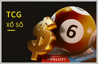 FAQ về nạp rút tiền 123bet